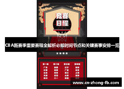 CBA新赛季重要赛程全解析必知时间节点和关键赛事安排一览