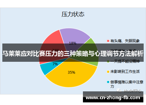 马莱莱应对比赛压力的三种策略与心理调节方法解析