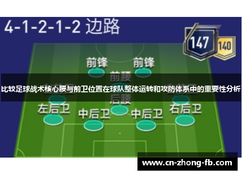 比较足球战术核心腰与前卫位置在球队整体运转和攻防体系中的重要性分析