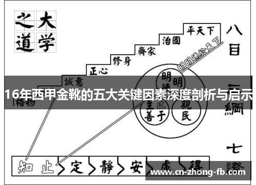 16年西甲金靴的五大关键因素深度剖析与启示