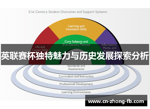 英联赛杯独特魅力与历史发展探索分析