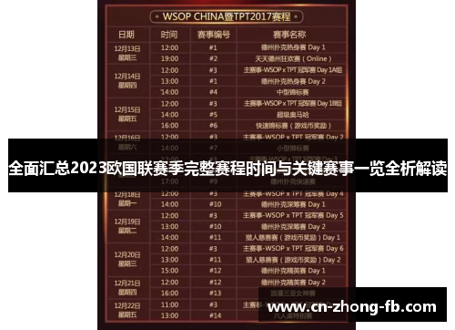 全面汇总2023欧国联赛季完整赛程时间与关键赛事一览全析解读