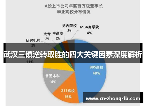 武汉三镇逆转取胜的四大关键因素深度解析 武汉三镇逆转取胜的四大关键因素深度解析